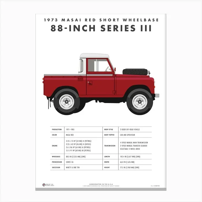 1973 Land Rover Series III 2 Canvas Print by Qwintco