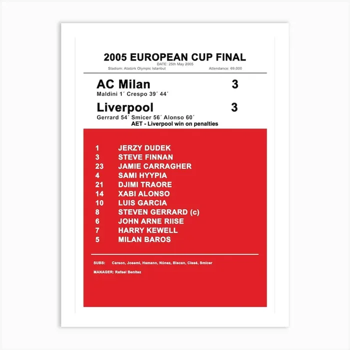 2005 European Cup Final Art Print by Scandinavian Design