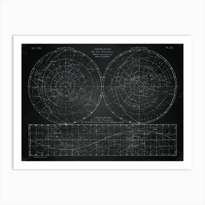 Astronomy Print – Alchemy constellations poster Art Print by Synthwave1950
