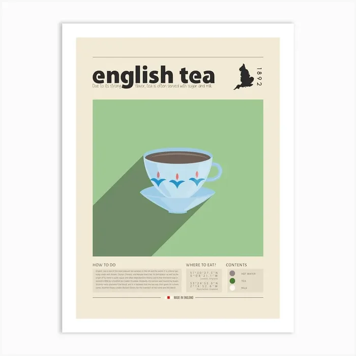 English Tea Art Print by Gastro World