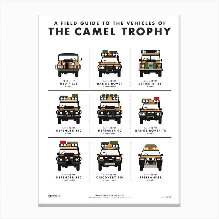 Field Guide To The Vehicles Of The Camel Trophy Canvas Print by Qwintco