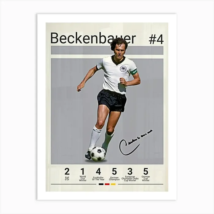 Franz Beckenbauer Art Print by Anwir