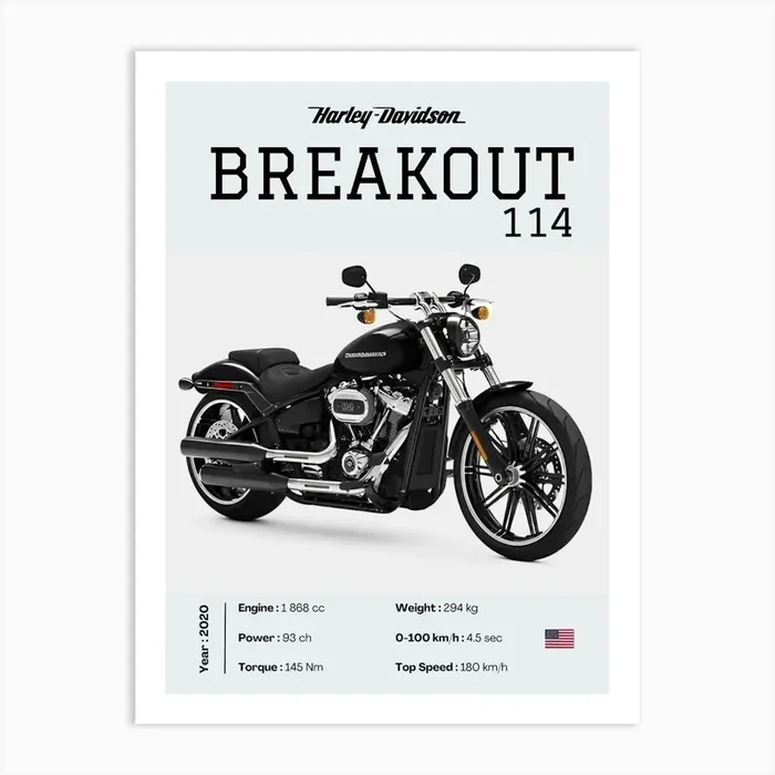 Harley Davidson Breakout 114 Art Print by Anwir