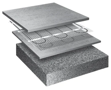 Snow Melting Mats, 3 ” cable spacing, 50W per sq ft, 16.4′ cold lead, twin-conductor heating cable 1/4 “TH, 240V, covers 40 sq ft – 2’W x 20’L, 8.3 amps, 2000W