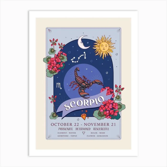 Zodiac Sign Scorpio Art Print by Angie Spurgeon